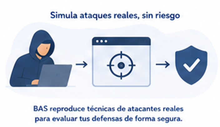 simulaciones de ciberseguridad