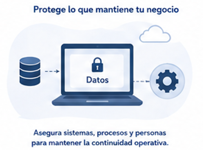 Protección de lo esencial