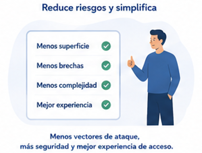 reducción de riesgos